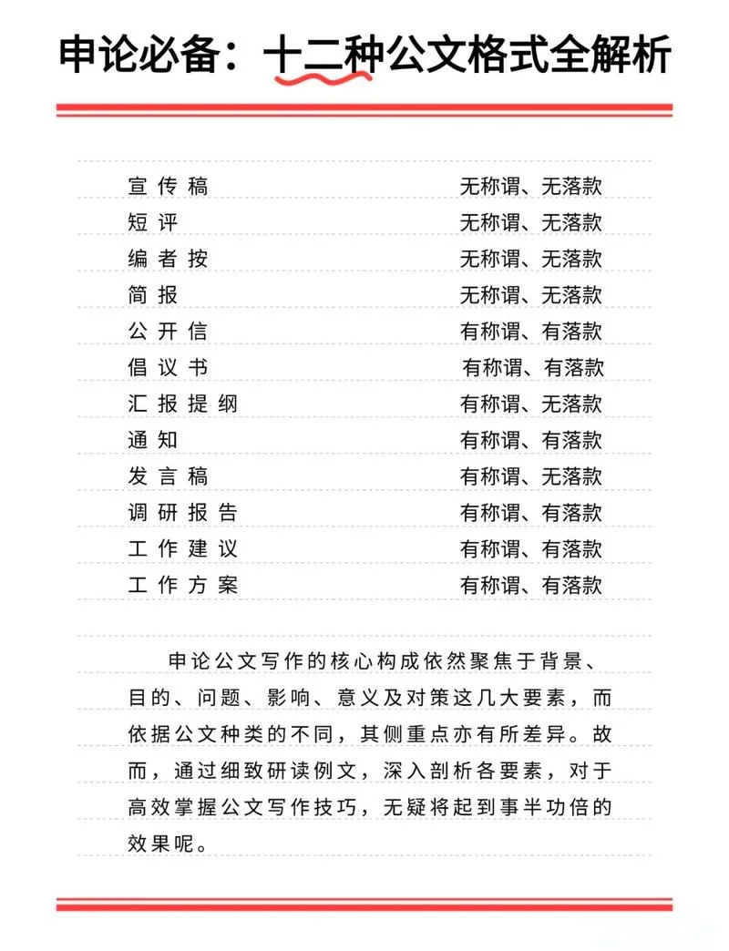 什么是公文的一种_1