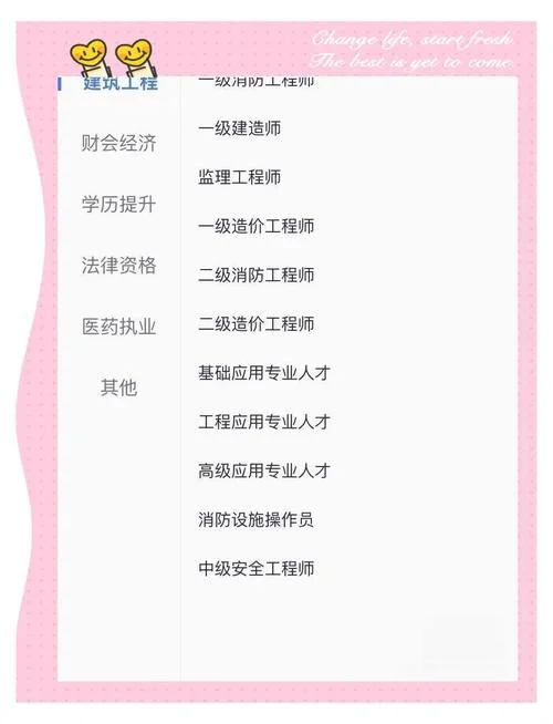 一级建造师建设工程经济大纲_1