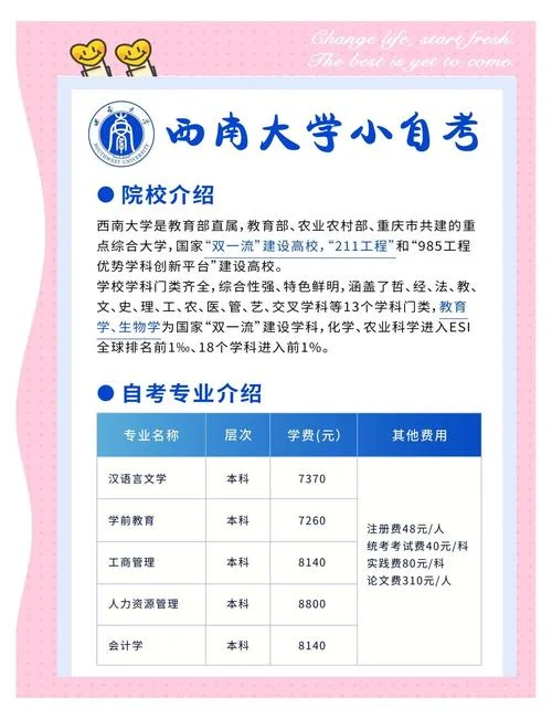 自考本科报考学校_1