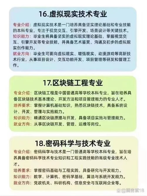 计算机专业有没有必要考研_1