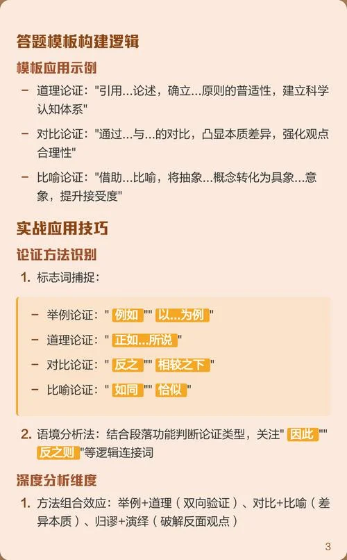 议论文的四种论证方法-议论文四种论证方法
