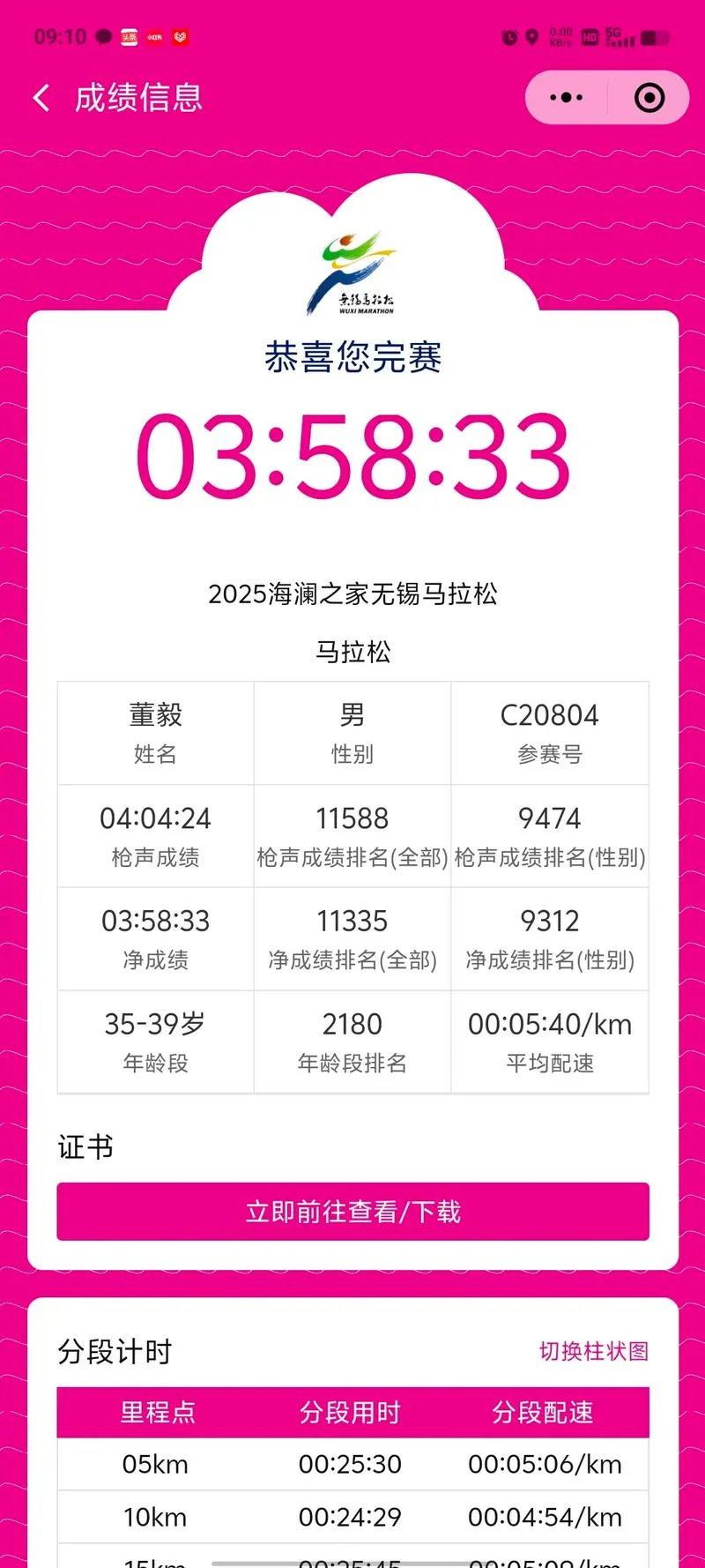 广州马拉松比赛成绩_1