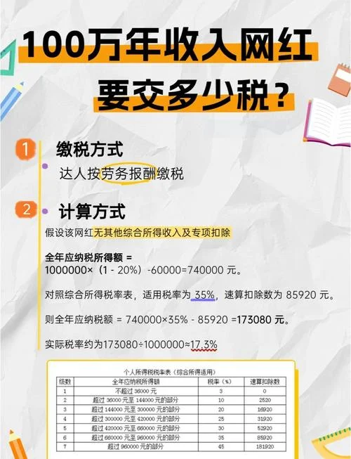 造价师如何年薪百万_2