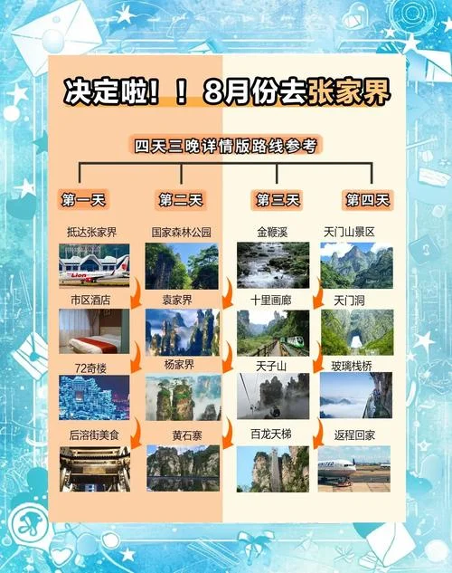 张家界旅游攻略网站-张家界旅游指南