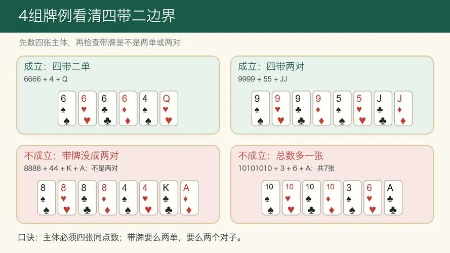 扑克三带二叫什么_1