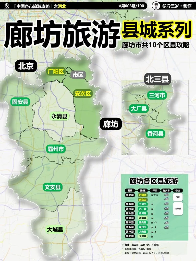 山东廊坊市属于哪个省-山东廊坊归属