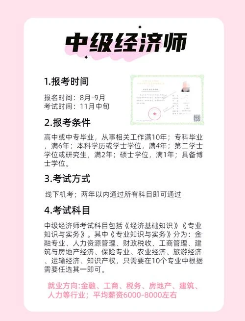 经济师成绩时间_1