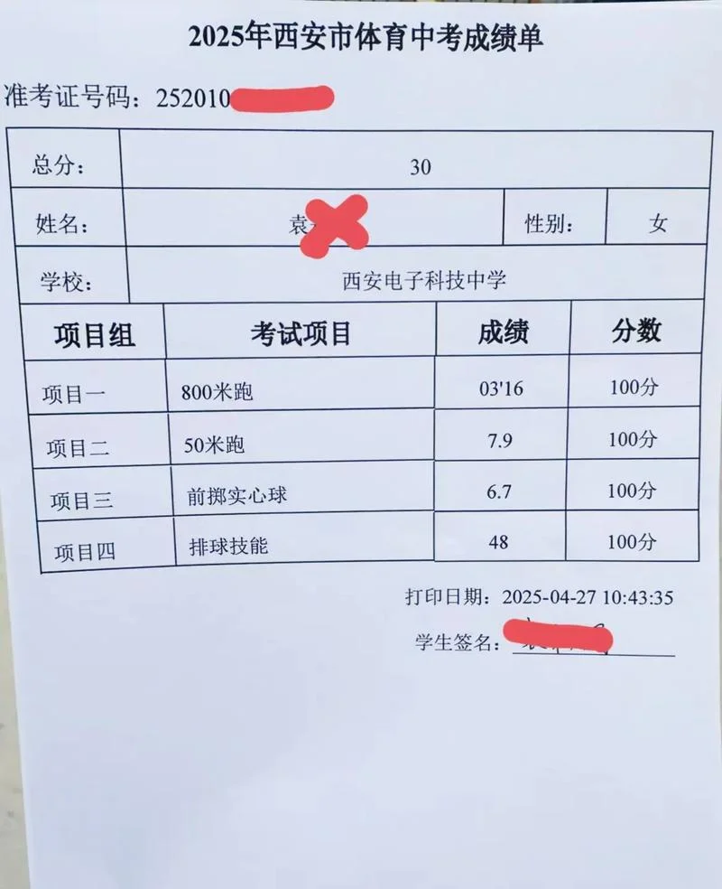 2019年打印高会成绩_2