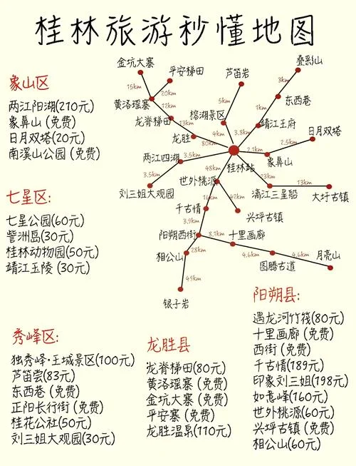 钦州到桂林旅游攻略-钦州至桂林游