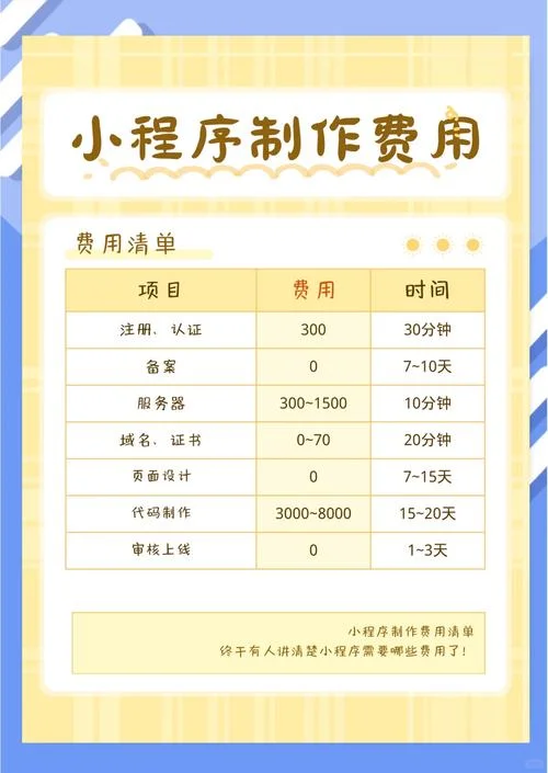 建一个网络平台需要多少钱_2