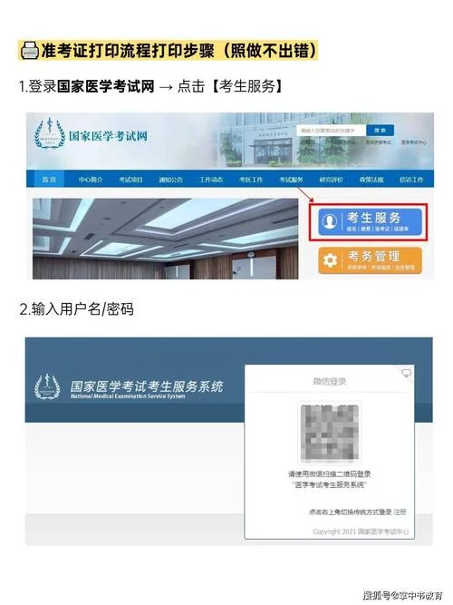国家医学考试网-国家医学考试网
