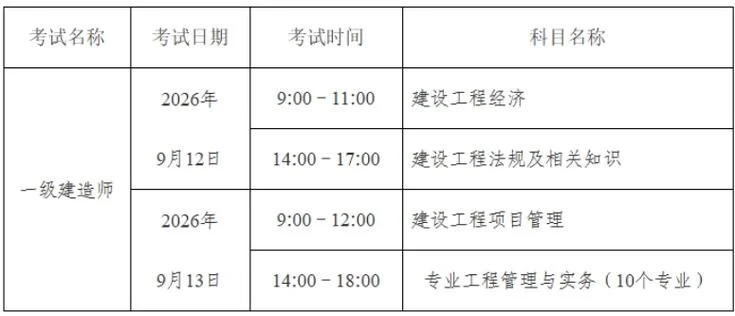 江苏省一建报名考试时间_1
