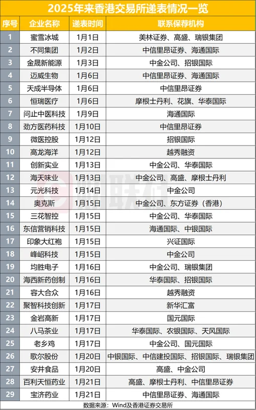 公司上市是什么_1