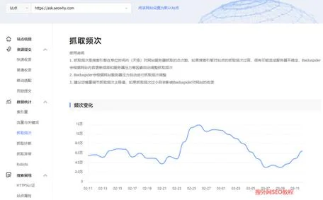 什么是seo留痕蜘蛛池_2