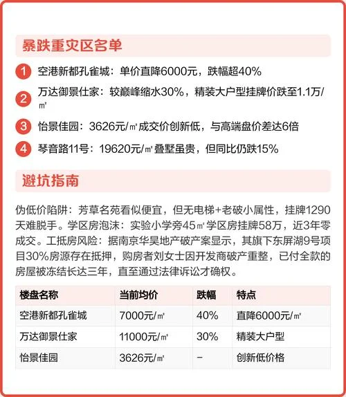 南京溧水房价多少钱一平方_2