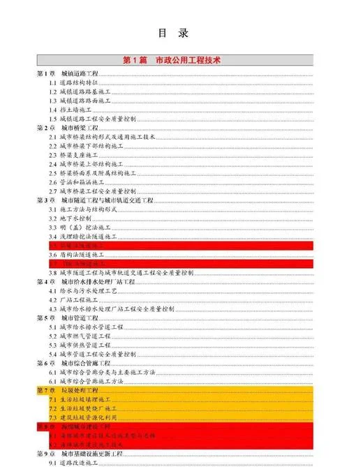 安徽一建市政挂靠价格_1