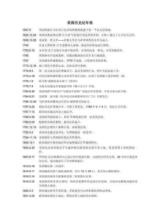美利坚合众国历史由来_2