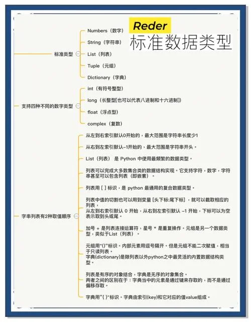 怎么学python数据分析_2