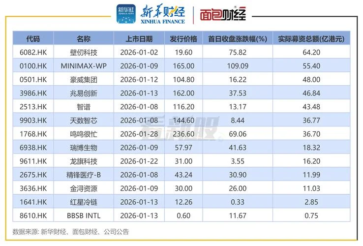 如何查公司是否上市_1