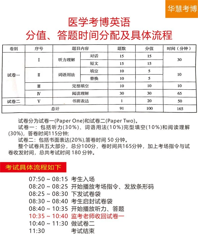 2021b级成绩查询时间_1