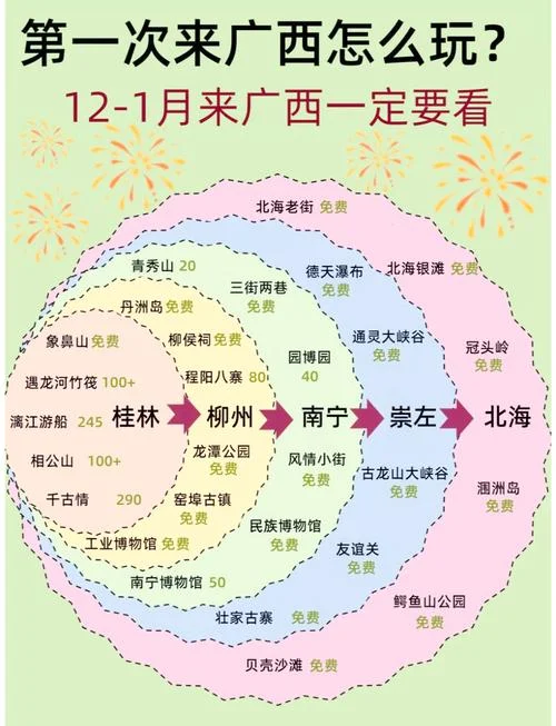 广西旅游景点大全介绍-广西必游景点推荐