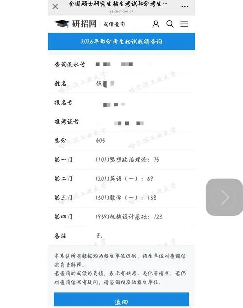 四川大学考研提前查分-川大考研查分提前