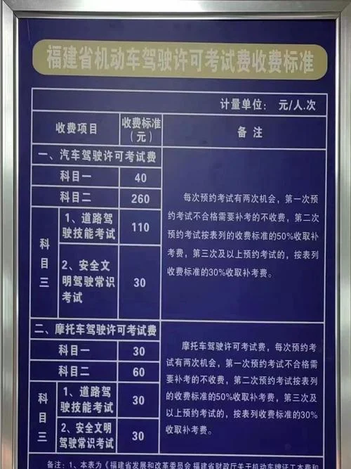 威达驾校报名费-威达驾校报名费