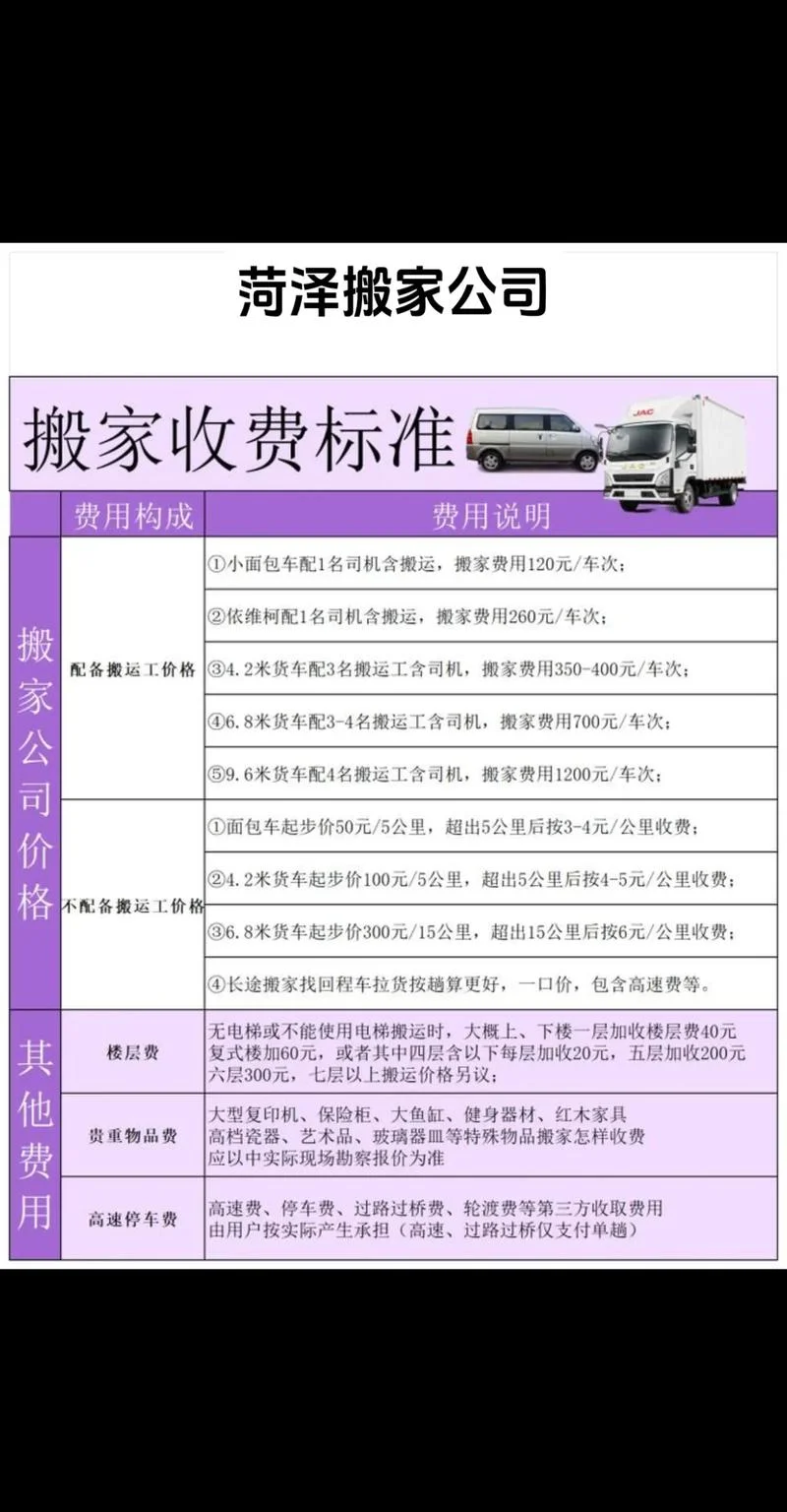 跨省搬家600公里多少钱-跨省搬家 600 公里