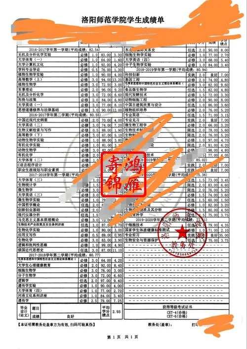 留学大学成绩单模板_2