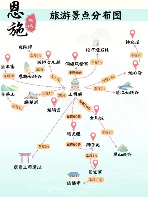 恩施市内景点排名-恩施市区景点推荐