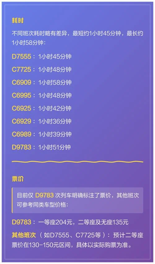 广州南到阳江多少公里_1