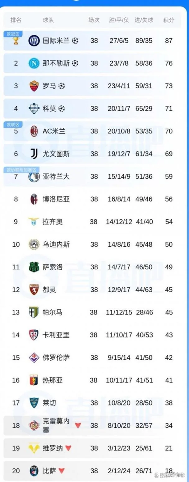 尤文欧冠历史战绩_1