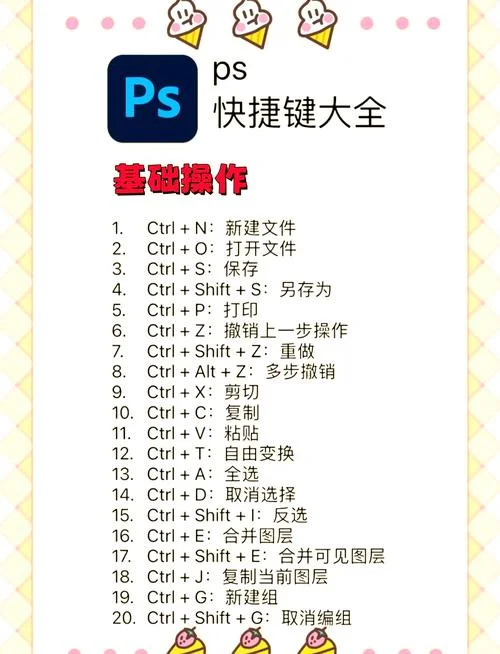 ps怎么学快速入门_1