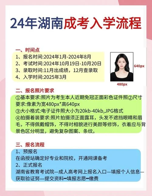高考报考哪家好_1