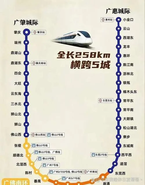广州南到佛山多少公里_2