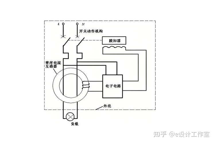 漏电检测仪原理_2