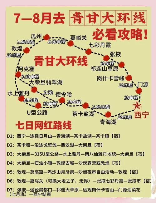 甘肃景点排名旅游_1