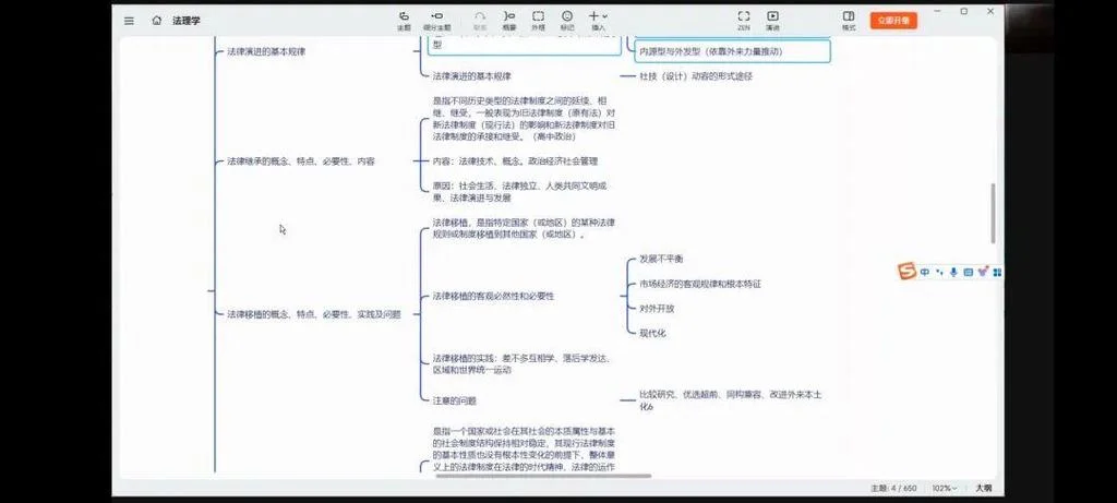 吉大图书馆学考研科目-吉大图书馆学考研科目