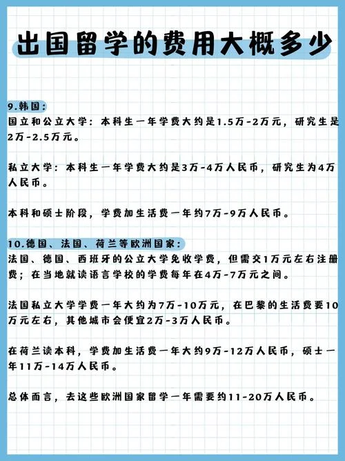 出国留学学费多少_1