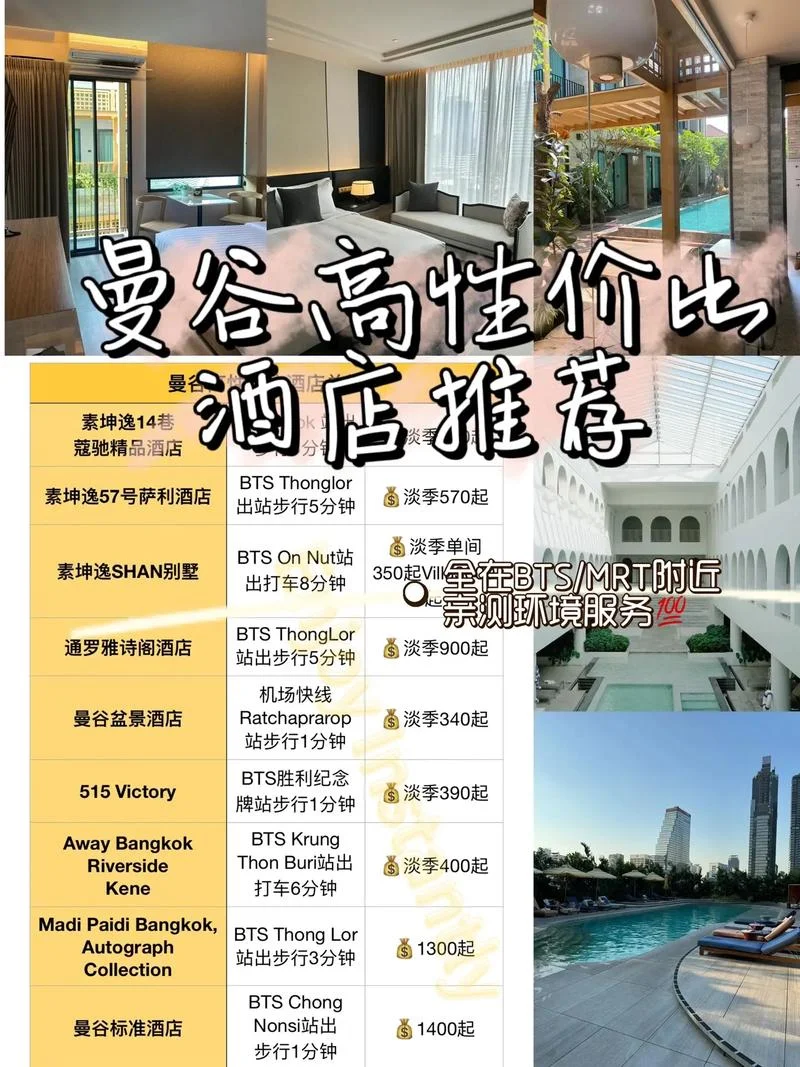 泰国6日游价格-泰国 6 日游价格