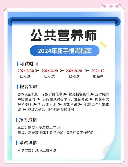 报考营养师报名时间表_1