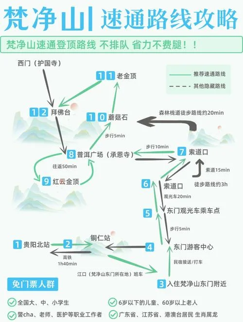 梵净山旅游三日游攻略-梵净山三日游攻略