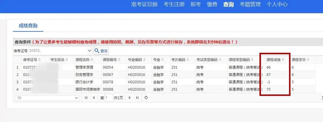 小自考成绩查询入口-小自考成绩查询入口