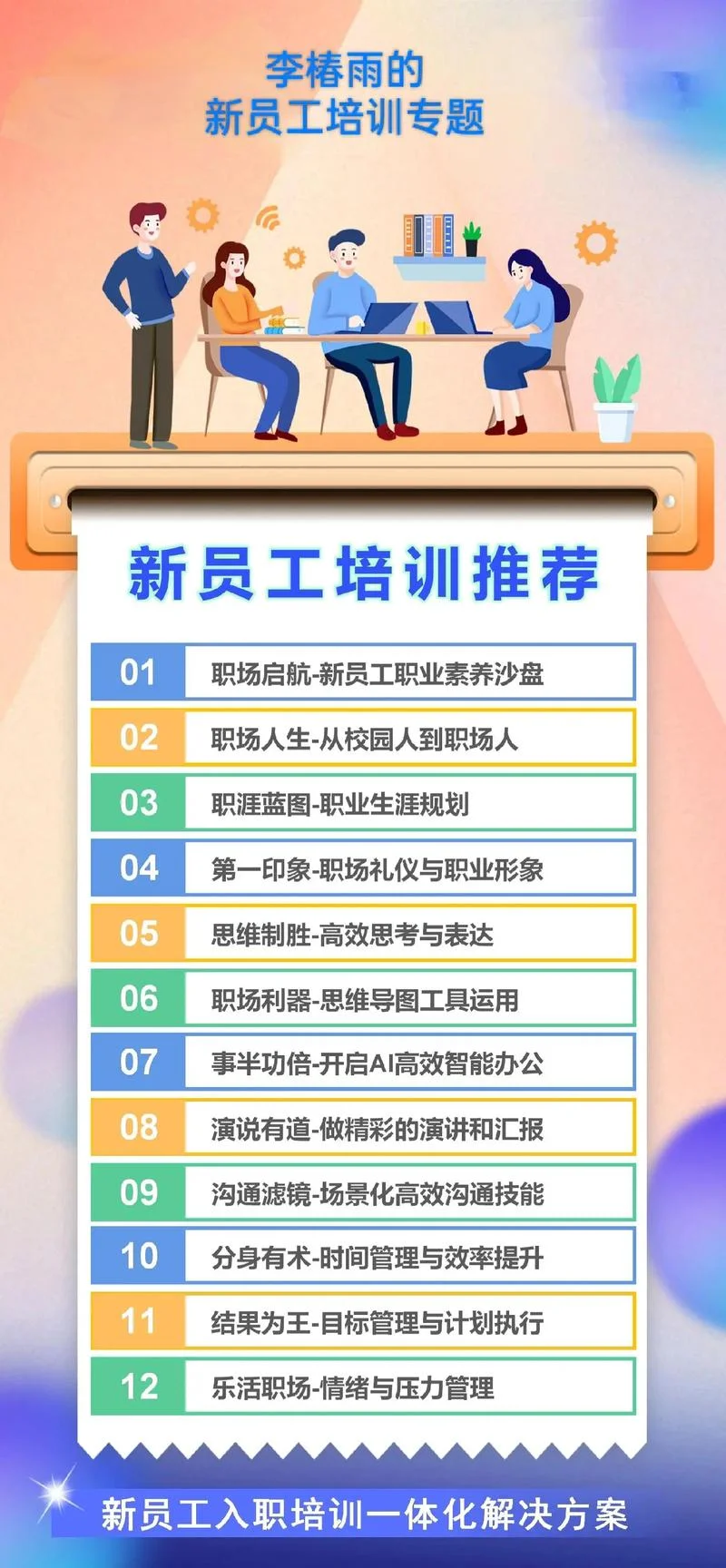 如果报考企业培训师_1