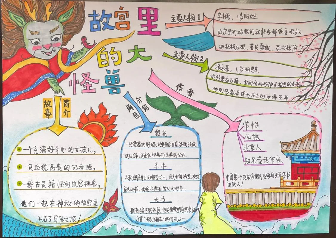 故宫里的打怪兽读后感-故宫打怪兽读后感