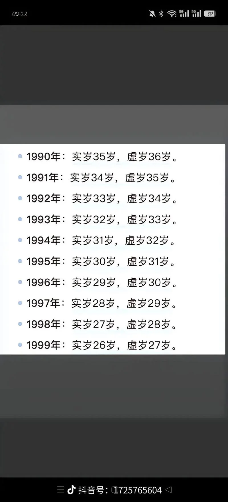 1988年多大年龄_2