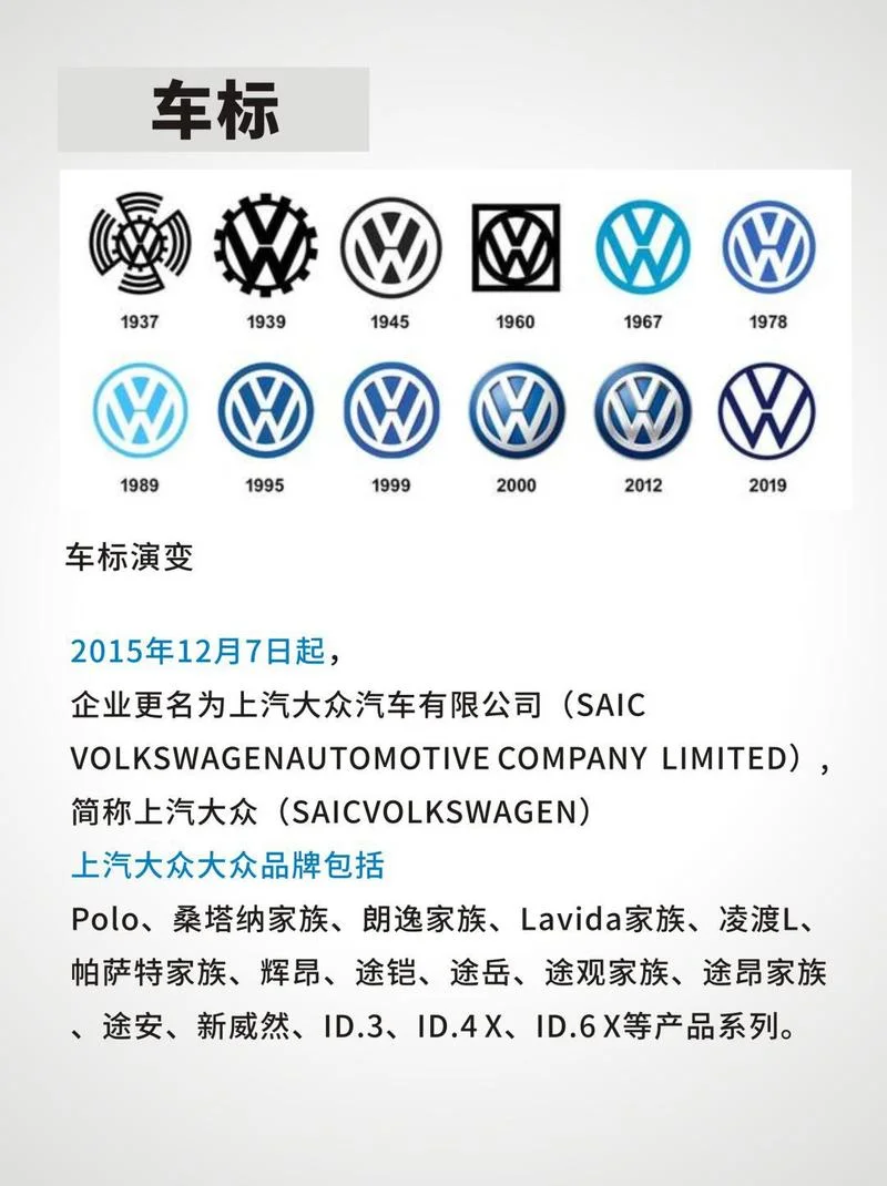 大众车是哪个国家的品牌_2