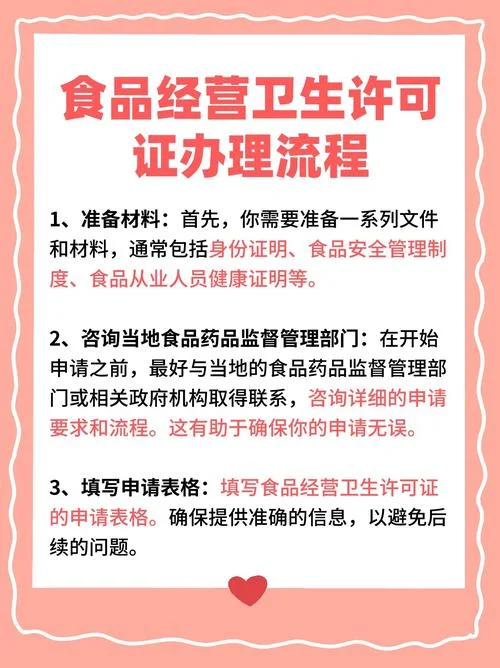 卫生证怎么查经营范围-卫生证查经营范围限 10 字