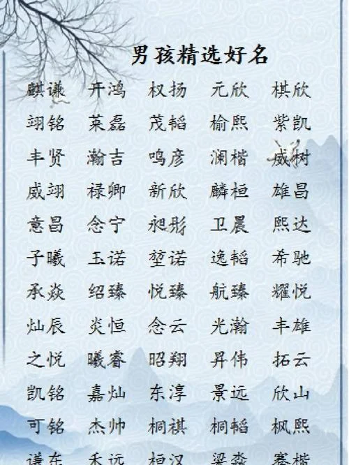 2022年出生的宝宝起名_2