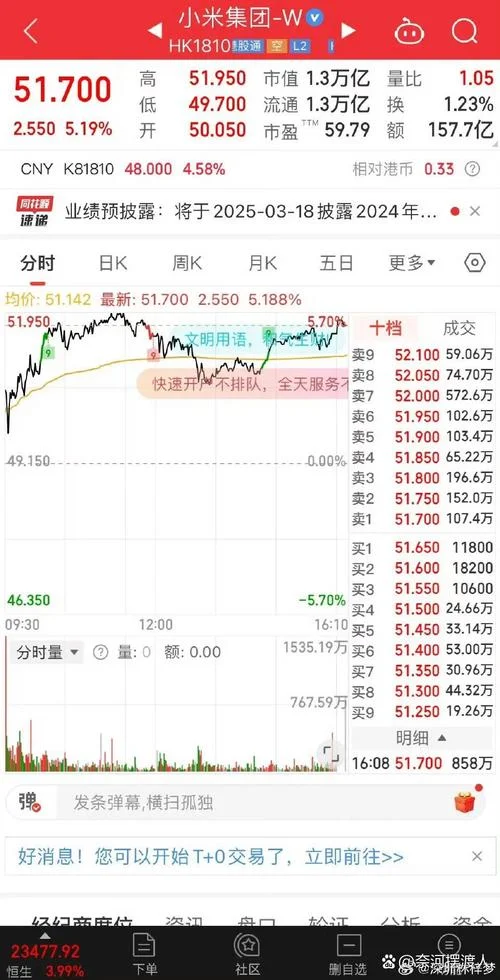 历史超级大牛股的特征_2